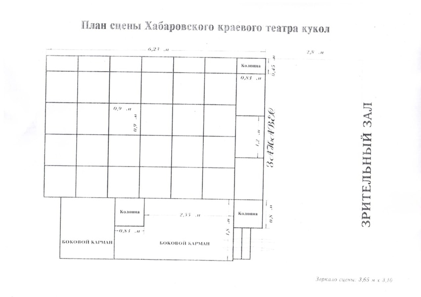 План сцены